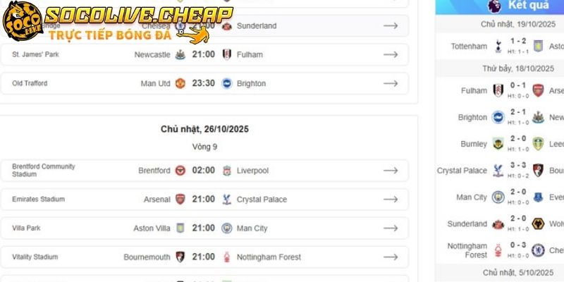 Nhìn vào bảng thứ hạng người chơi có thể xác định phong độ hiện tại